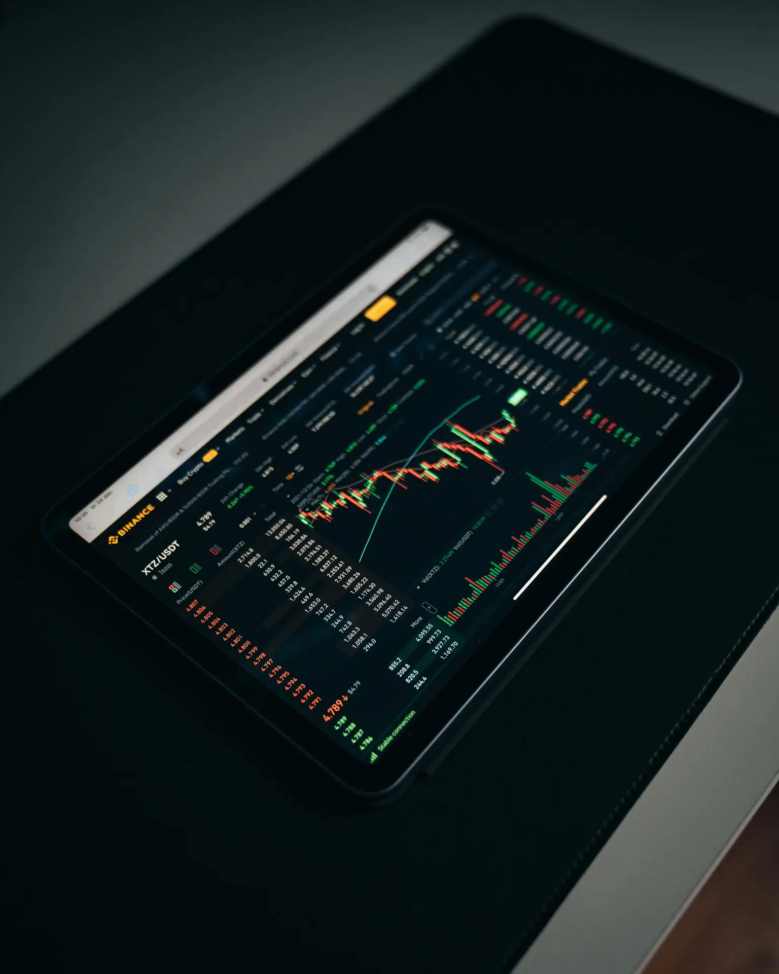 stock market today US India global trends